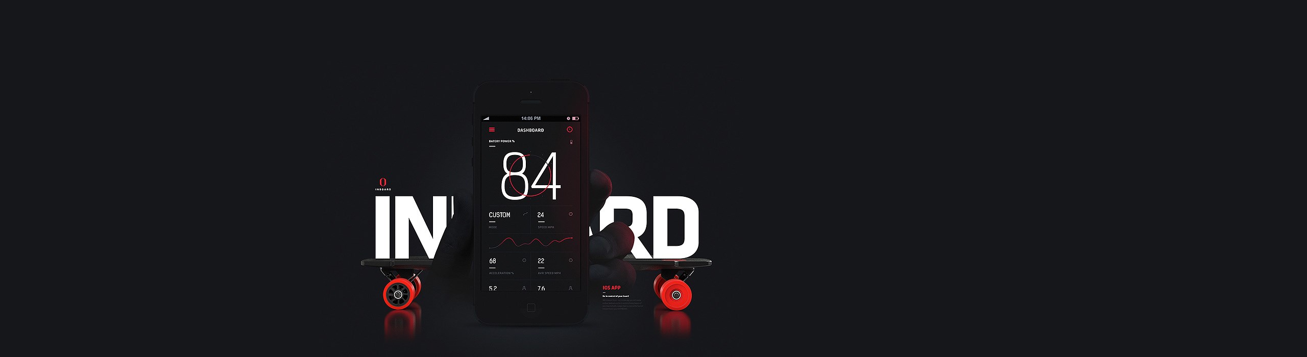 Architecture company