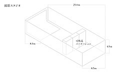 ブランドデザイン設計